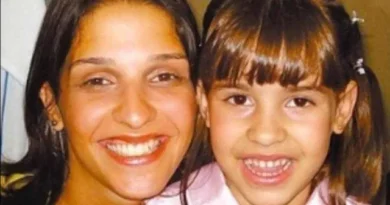 Mãe de Isabella Nardoni e pai do menino Henry Borel são eleitos deputados federais
